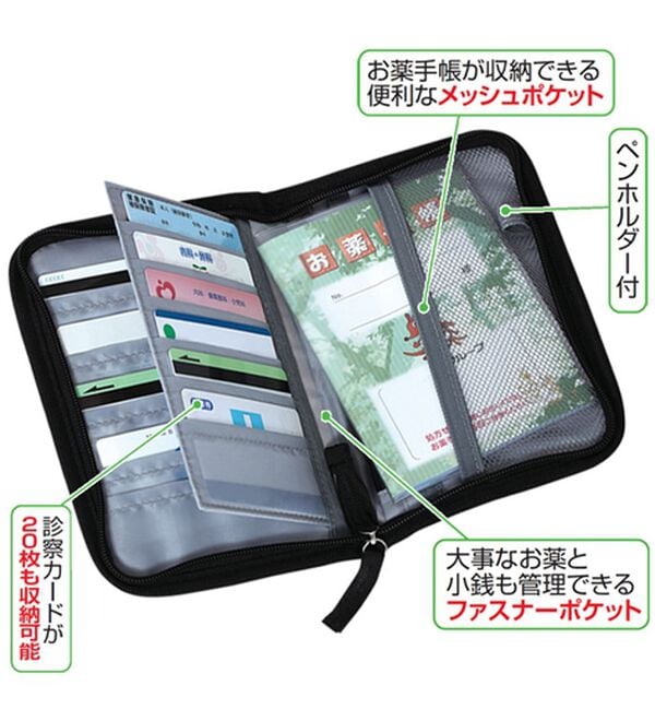 「花柄のお薬手帳ケース（財布・パスケース）」｜詳細画像