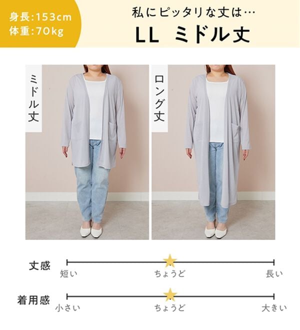 alotta（アロッタ）の「【選べる丈】さらっと軽いサマーカーディガン（その他カーディガン）」｜詳細画像