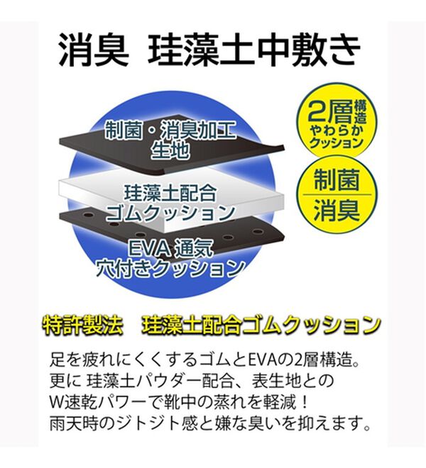 BELLUNA（ベルーナ）の「水たまりに入りたくなる大人レインシューズ＜べるーにゃ・ふなっしー＞（レインシューズ）」｜詳細画像