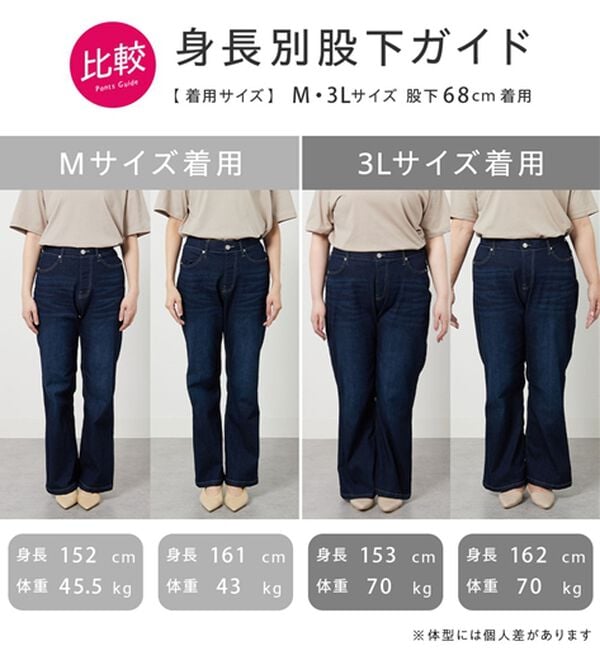 BELLUNA（ベルーナ）の「ヒンヤリ軽やか！フレアーデニムパンツ（フルレングスパンツ）」｜詳細画像