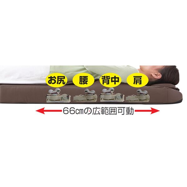 ゴロンネルプラス ゴロンネル プラス GORONNEL+plus エアストレッチ