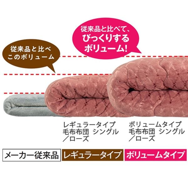 「ベルウォーム　あったか５層構造軽寝具シリーズ（敷パッド）」｜詳細画像