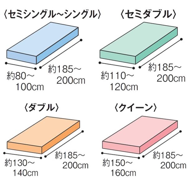 「ぐーんと伸びてぴったりフィットシーツ＜ニット素材＞（敷布団カバー・シーツ）」｜詳細画像