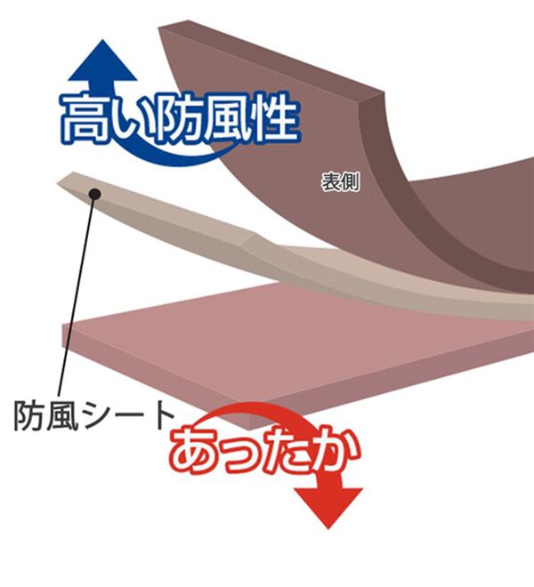 「【２本組】【ＤＲ】伸びてあったか！防風パンツ（その他パンツ）」｜詳細画像
