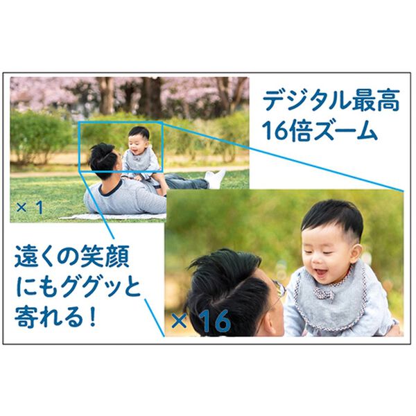 「レトロ調デジタルカメラ（テレビ・オーディオ・カメラ機器）」｜詳細画像