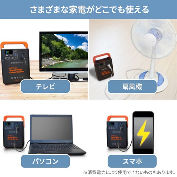 「スーパーメガパワーステーション＆４０Ｗソーラーパネル（防災グッズ・防犯グッズ）」｜詳細画像