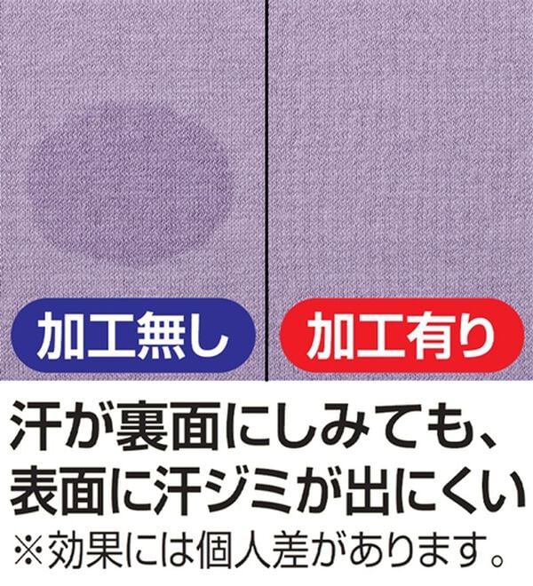 「汗じみ対策５分袖Ｔシャツ（Tシャツ）」｜詳細画像