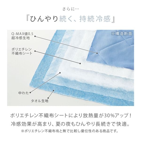 iellio（イエリオ）の「冷たさが続くひんやり冷感敷きパッド＜持続冷感・接触冷感＞（敷パッド）」｜詳細画像