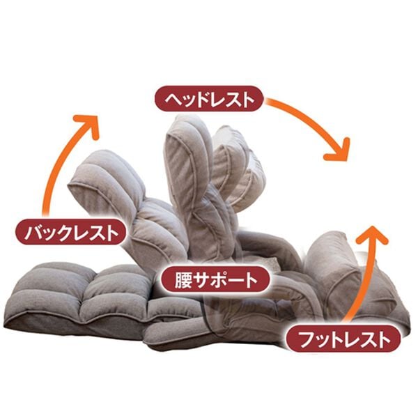 「腰が整う座椅子（肘付きタイプ）（座椅子）」｜詳細画像