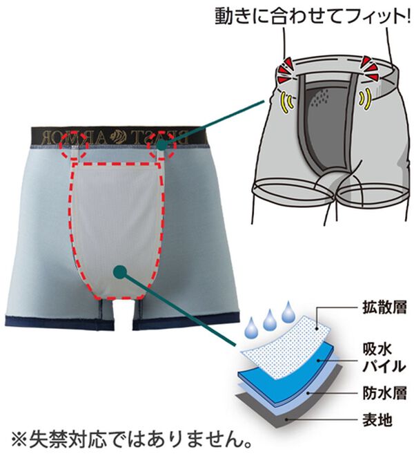 「【４枚組】＜ビーストアーマー＞ライオンガードボクサーパンツ（メンズボクサーパンツ）」｜詳細画像