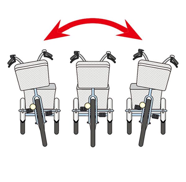 「ロータイプ電動三輪車（エクササイズ）」｜詳細画像