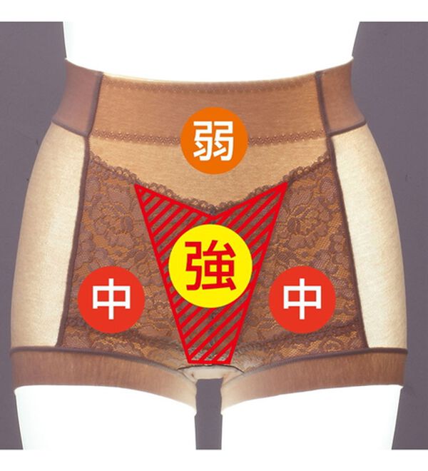 LAVIENNE（ラヴィエンヌ）の「お腹もち上げショーツガードル　単品（ショーツ）」｜詳細画像