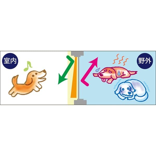 「１００サイズ防音・断熱・保温１級遮光・形状記憶付カーテン（ドレープカーテン）」｜詳細画像