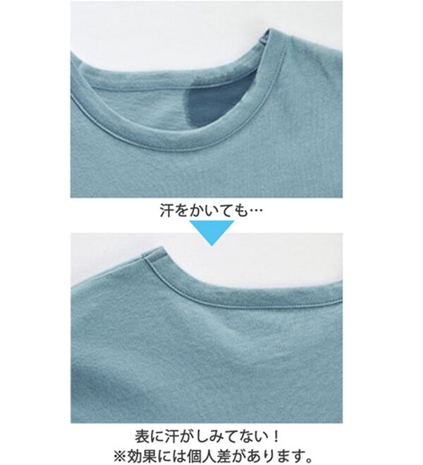 BELLUNA（ベルーナ）の「【５枚組】汗ジミ対策強撚綿１００％Ｔシャツ（Tシャツ）」｜詳細画像