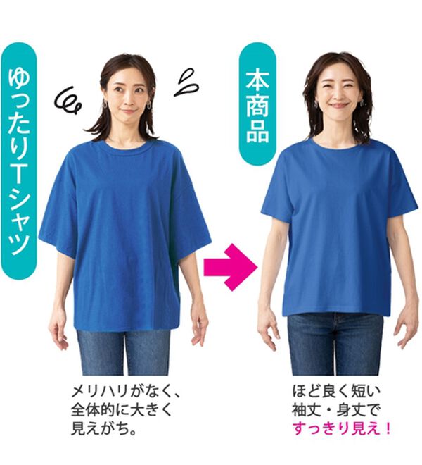 ルフラン（ルフラン）の「【４色組】ザ・すらリッチＴｅｅ（Tシャツ）」｜詳細画像