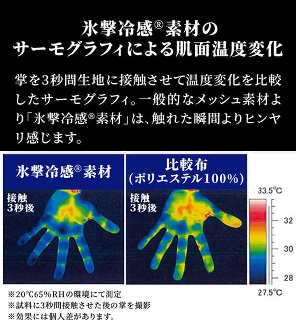 「【４枚組】氷撃冷感（Ｒ）ヒエサラインナー（メンズ肌着・インナーウェア）」｜詳細画像