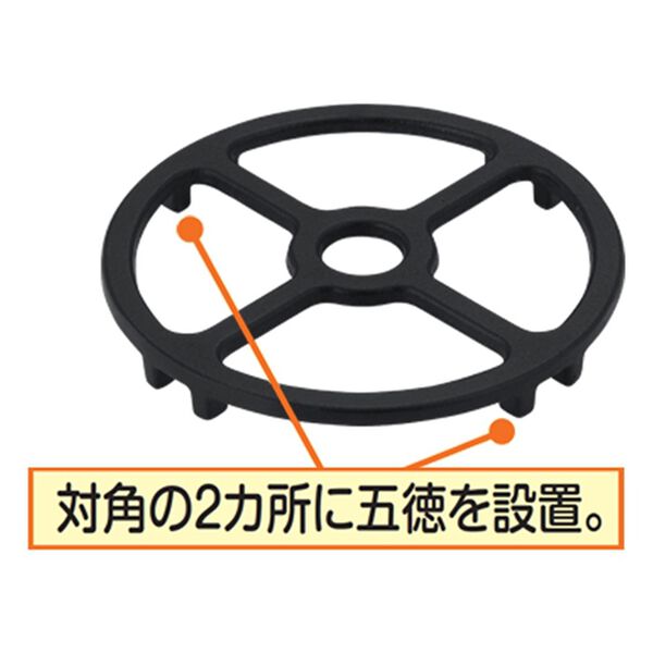 「グラっとしにくい五徳（コンロまわり用品）」｜詳細画像