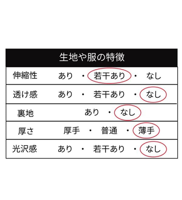 BELLUNA（ベルーナ）の「さらっと肌離れ！ひんやりカーブパンツ（ワイドパンツ・ガウチョ）」｜詳細画像