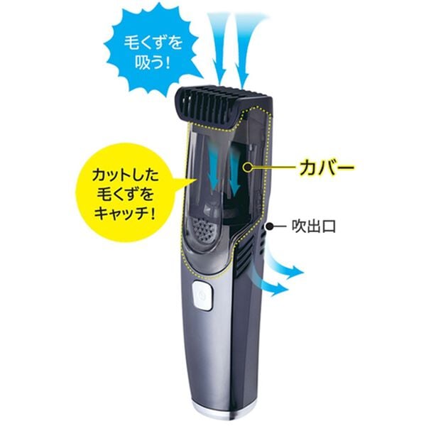 「ヘアーキャッチャートリマー　スゥースゥー（その他日用品）」｜詳細画像