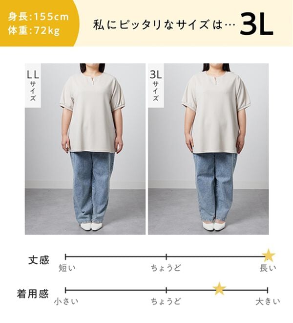 alotta（アロッタ）の「【接触冷感】エンボス素材パール調ボタンチュニック（チュニック）」｜詳細画像