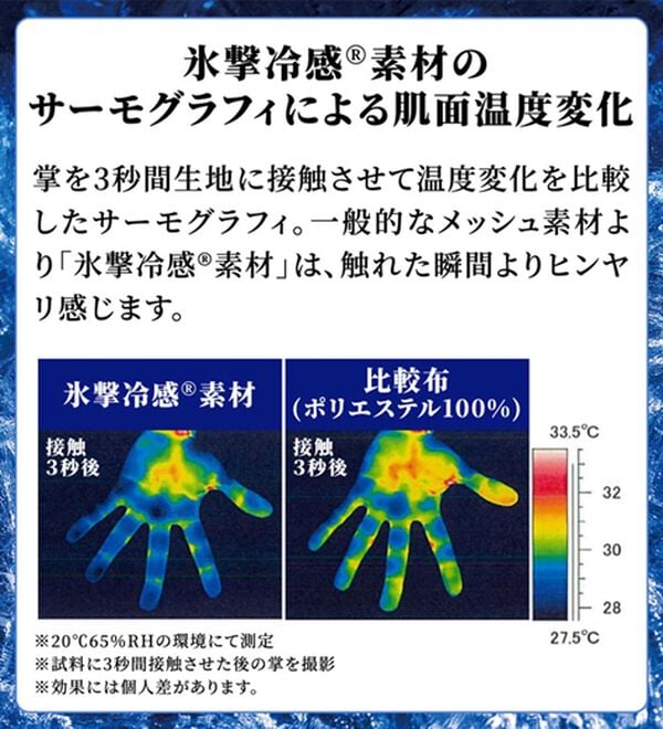 「【３色組】＜クロコダイル＞夏・快適！氷撃冷感（Ｒ）ハイネック３色組（長袖　半袖）（メンズ肌着・インナーウェア）」｜詳細画像