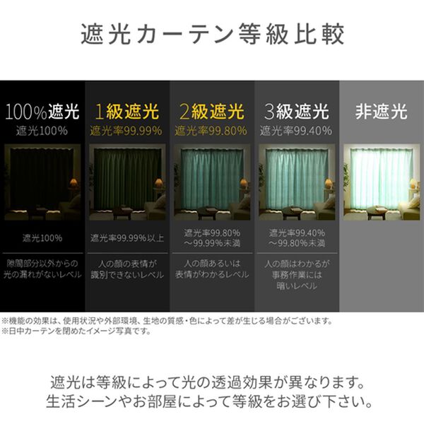 iellio（イエリオ）の「防炎＆１・２級遮光＆断熱保温＆ＵＶ見えにくいレース付カーテンセット＜４枚組・防炎・遮光１級・洗える・無地・レースカーテン＞（ドレープカーテン）」｜詳細画像