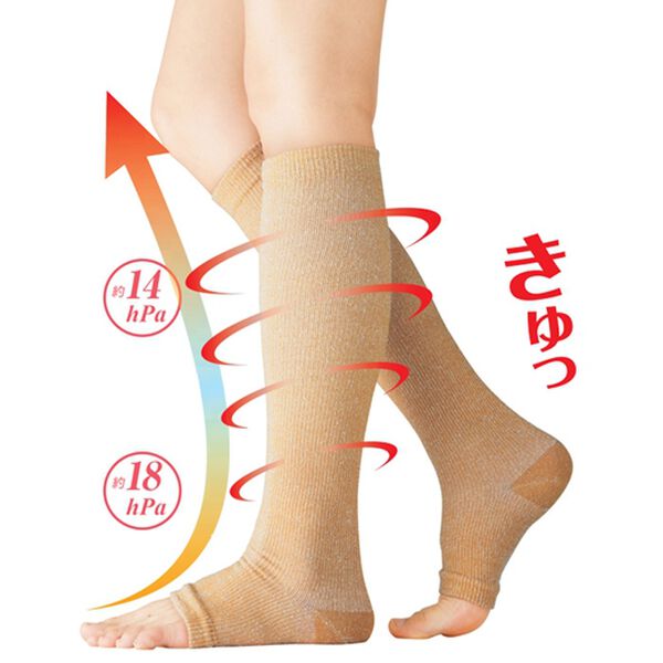 「一般医療機器シルク混ギュットもみらーく２枚組（その他美容・健康機器）」｜詳細画像