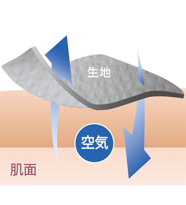 BELLUNA（ベルーナ）の「エアリーサッカー素材ボタン使いカーデジャケット（その他カーディガン）」｜詳細画像