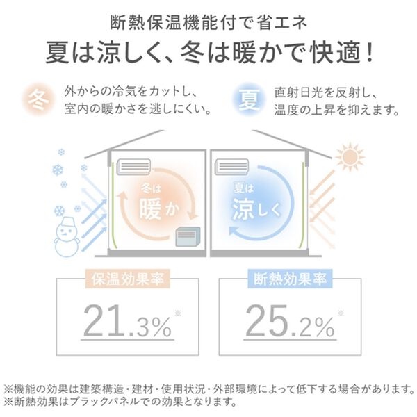 iellio（イエリオ）の「１・２級遮光＆断熱保温＆ＵＶ見えにくいレース付カーテンセット＜４枚組・遮光１級・洗える・無地・レースカーテン・新生活＞（ドレープカーテン）」｜詳細画像