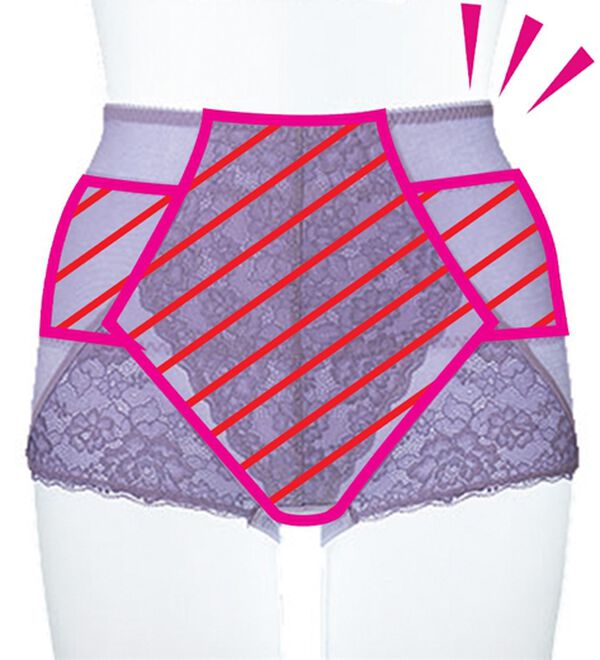 LAVIENNE（ラヴィエンヌ）の「骨盤シェイプパンツ（ショーツ）」｜詳細画像