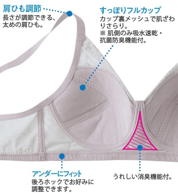 LAVIENNE（ラヴィエンヌ）の「涼感・風ブラ　プラスフィット（ブラジャー）」｜詳細画像