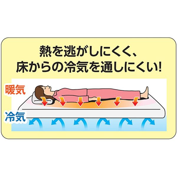 「カバーが洗えるスーパー硬質マットレス（マットレス）」｜詳細画像