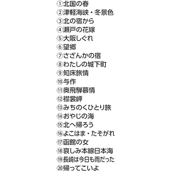 「サム・テイラー／不滅の歌謡大全集２０２５年リニューアル版（ＤＶＤ）」｜詳細画像