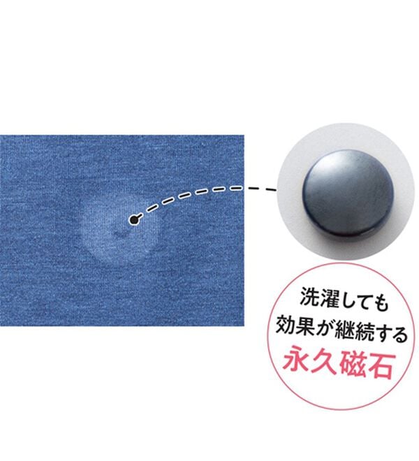 LAVIENNE（ラヴィエンヌ）の「腰に効く！綿混ショーツガードル（ショーツ）」｜詳細画像