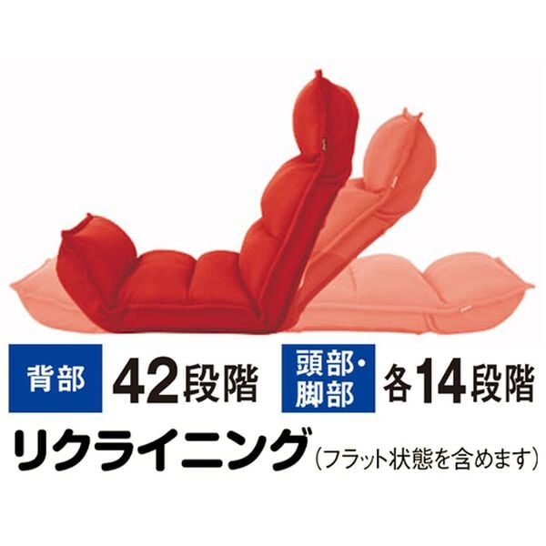 「くつろぎのマッサージ座椅子（座椅子）」｜詳細画像