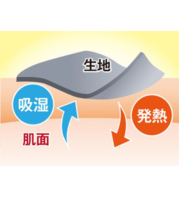 BELLUNA（ベルーナ）の「端境期一押し！吸湿発熱胸元ボタントップス（カットソー）」｜詳細画像