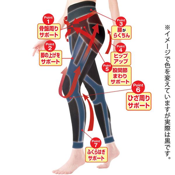 「ひざらくテーピングスパッツ（シニア・生活サポート）」｜詳細画像