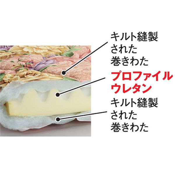 「軽量抗菌防臭防ダニ３層式敷布団（敷布団）」｜詳細画像