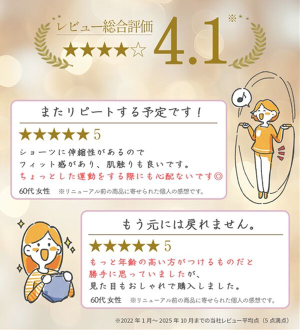 LAVIENNE（ラヴィエンヌ）の「【５色組】新・旅のお供にこれ１枚！お腹すっきり安心ショーツ（安心ショーツ）」｜詳細画像