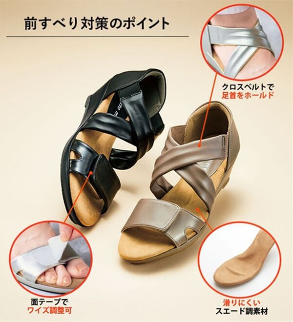 ルフラン（ルフラン）の「らくちんフィットサンダル（サンダル・ミュール）」｜詳細画像