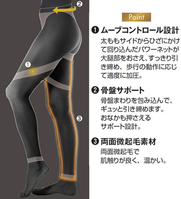 新品未使用⭐︎マルコ最新補正タイツ リボン 【公式通販】