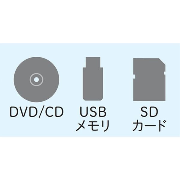 「液晶付ポータブルＤＶＤプレーヤー（テレビ・オーディオ・カメラ機器）」｜詳細画像
