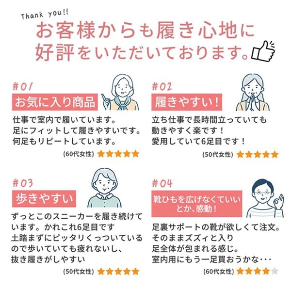 「勝野式　ドクターアーチスニーカーｐｌｕｓ（プラス）（その他美容・健康機器）」｜詳細画像