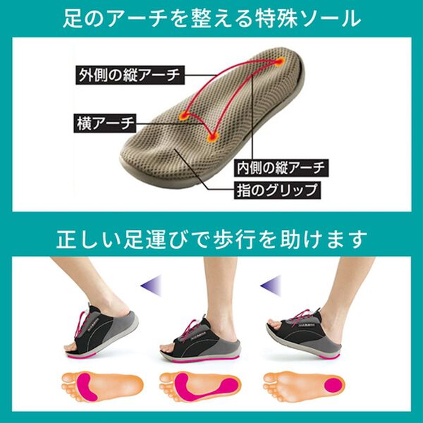 「勝野式　ドクターアーチスニーカーｐｌｕｓ（プラス）（その他美容・健康機器）」｜詳細画像