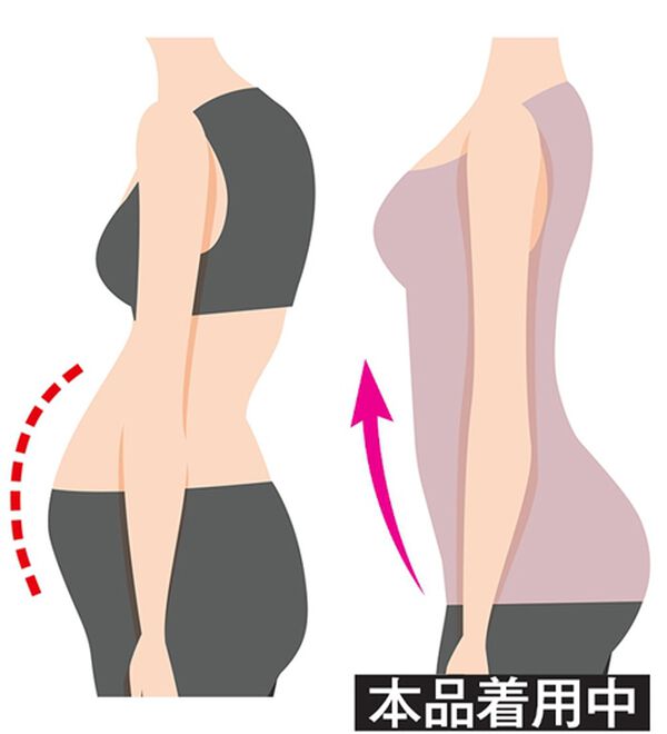 「【２枚組】整体師監修！骨盤サポートシェイパー同色２枚組（ボディスーツ・シェイパー）」｜詳細画像