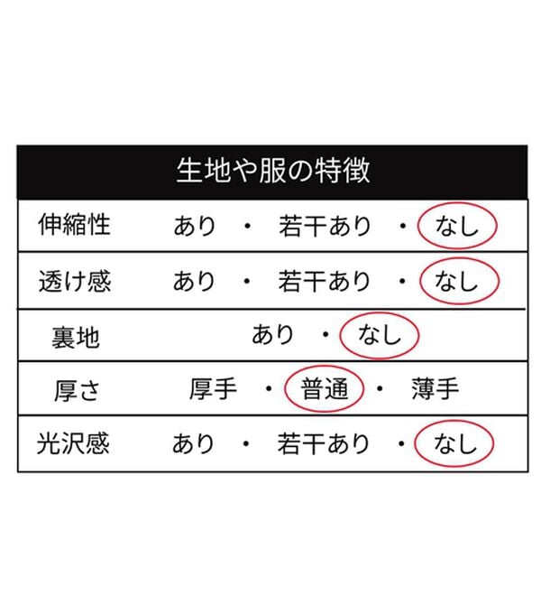 BELLUNA（ベルーナ）の「新感覚！メッシュデニムワイドパンツ（フルレングスパンツ）」｜詳細画像