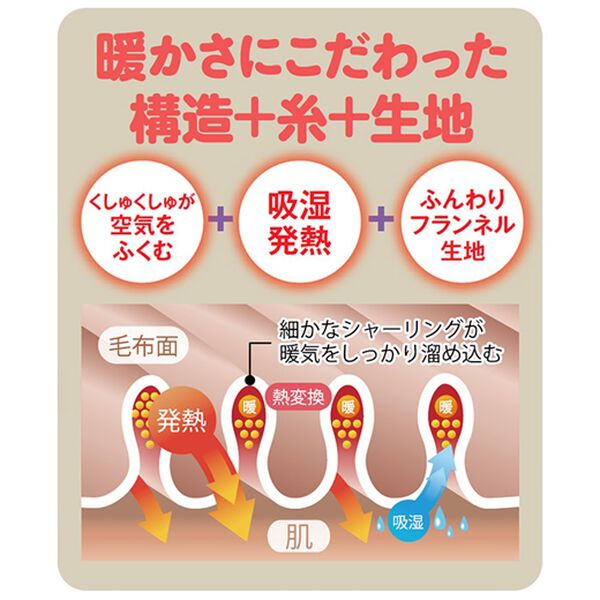 フランネルくしゅくしゅ吸湿発熱毛布 - ベルーナ【公式】
