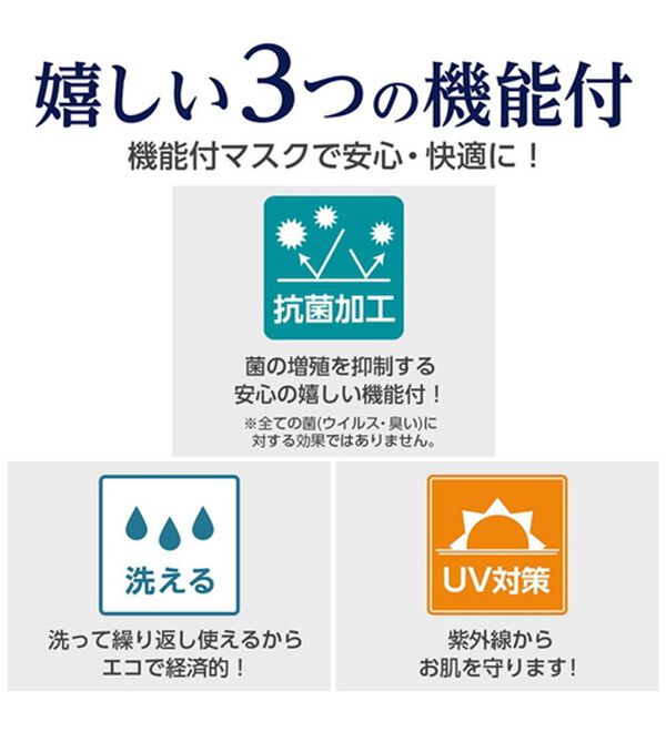 「日本製 抗菌ＵＶのびのびフィット洗えるマスク（衛生用品・マスク）」｜詳細画像