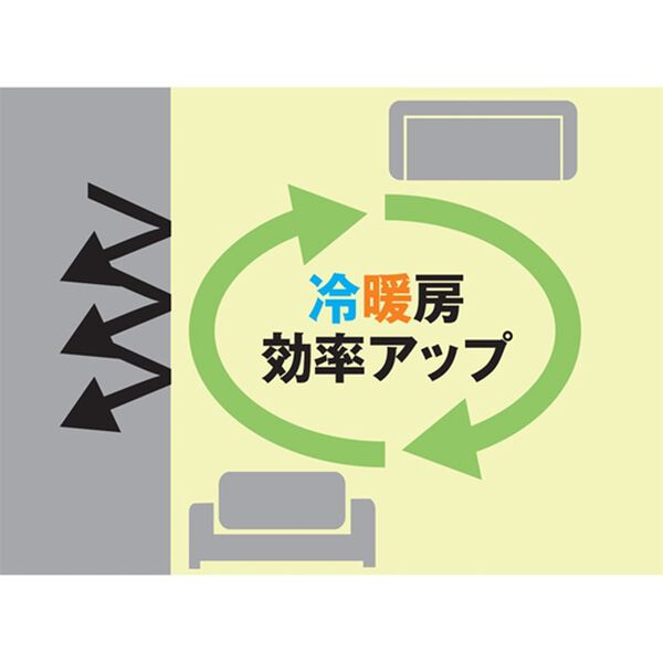 「エコファイン使用断熱保温アコーディオンカーテン（レースカーテン）」｜詳細画像