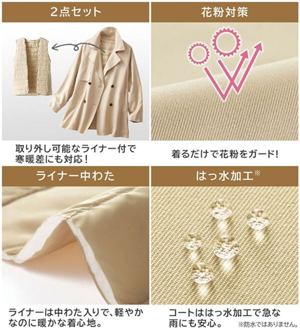 BELLUNA（ベルーナ）の「花粉対策！ライナー付ミドル丈トレンチコート（ハーフコート）」｜詳細画像